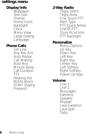 6Menu mapsettings menuDisplay/Info• Wallpaper•Text Size•Theme• Home Icons• Backlight•Clock• Menu View• Large Dialing• LanguagePhone Calls• Set Line• Any Key Ans• Auto Redial• Call Waiting•Auto Ans• Minute Beep• Call Duration•TTY•Hearing Aid• Notifications• DTMF Dialing• Prepend2-Way Radio•Tkgrp Silent•Tkgrp Area• One Touch PTT•Alert Type• PTT Quick Notes• On/Off PTT• Store Rcvd Info• PTT BacklightPersonalize• Menu Options•Up Key• Down Key•Left Key•Right Key• Center Key•Left Softkey•Right Softkey•Power Up AppVolume• Line 1• Line 2• Messages• Earpiece• Speaker•Keypad• Java Earpiece• Java Spkr• Data