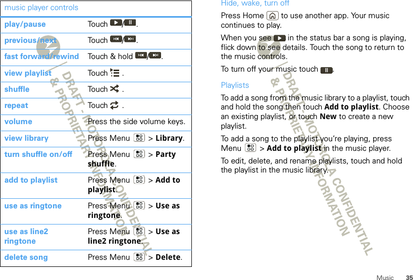 35Musicmusic player controlsplay/pause Touch / .previous/next Touch / .fast forward/rewind Touch &amp; hold  / .view playlist Touch .shuffle Touch .repeat Touch .volume Press the side volume keys.view library Press Menu  &gt; Library.turn shuffle on/off Press Menu  &gt; Party shuffle.add to playlist Press Menu  &gt; Add to playlist.use as ringtone Press Menu  &gt; Use as ringtone.use as line2 ringtonePress Menu  &gt; Use as line2 ringtone.delete song Press Menu  &gt; Delete.Hide, wake, turn offPress Home  to use another app. Your music continues to play.When you see   in the status bar a song is playing, flick down to see details. Touch the song to return to the music controls.To turn off your music touch .PlaylistsTo add a song from the music library to a playlist, touch and hold the song then touch Add to playlist. Choose an existing playlist, or touch New to create a new playlist.To add a song to the playlist you’re playing, press Menu  &gt; Add to playlist in the music player.To edit, delete, and rename playlists, touch and hold the playlist in the music library.