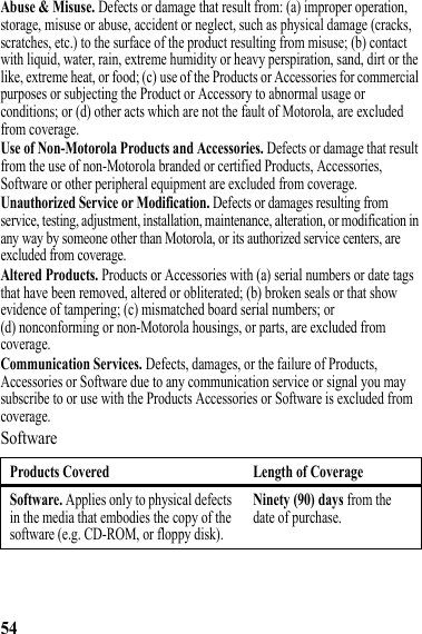 54Abuse &amp; Misuse. Defects or damage that result from: (a) improper operation, storage, misuse or abuse, accident or neglect, such as physical damage (cracks, scratches, etc.) to the surface of the product resulting from misuse; (b) contact with liquid, water, rain, extreme humidity or heavy perspiration, sand, dirt or the like, extreme heat, or food; (c) use of the Products or Accessories for commercial purposes or subjecting the Product or Accessory to abnormal usage or conditions; or (d) other acts which are not the fault of Motorola, are excluded from coverage.Use of Non-Motorola Products and Accessories. Defects or damage that result from the use of non-Motorola branded or certified Products, Accessories, Software or other peripheral equipment are excluded from coverage.Unauthorized Service or Modification. Defects or damages resulting from service, testing, adjustment, installation, maintenance, alteration, or modification in any way by someone other than Motorola, or its authorized service centers, are excluded from coverage.Altered Products. Products or Accessories with (a) serial numbers or date tags that have been removed, altered or obliterated; (b) broken seals or that show evidence of tampering; (c) mismatched board serial numbers; or (d) nonconforming or non-Motorola housings, or parts, are excluded from coverage.Communication Services. Defects, damages, or the failure of Products, Accessories or Software due to any communication service or signal you may subscribe to or use with the Products Accessories or Software is excluded from coverage.SoftwareProducts Covered Length of CoverageSoftware. Applies only to physical defects in the media that embodies the copy of the software (e.g. CD-ROM, or floppy disk).Ninety (90) days from the date of purchase.