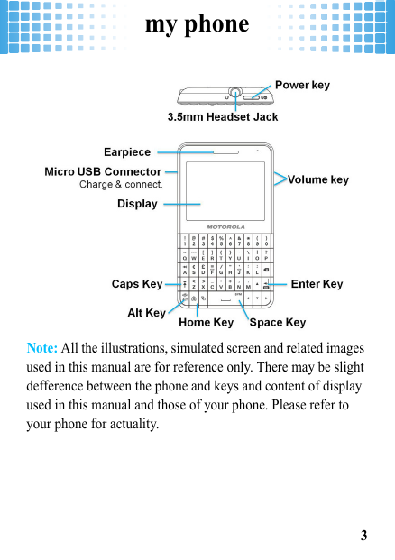 my phone3my phoneNote: All the illustrations, simulated screen and related images used in this manual are for reference only. There may be slight defference between the phone and keys and content of display used in this manual and those of your phone. Please refer to your phone for actuality.