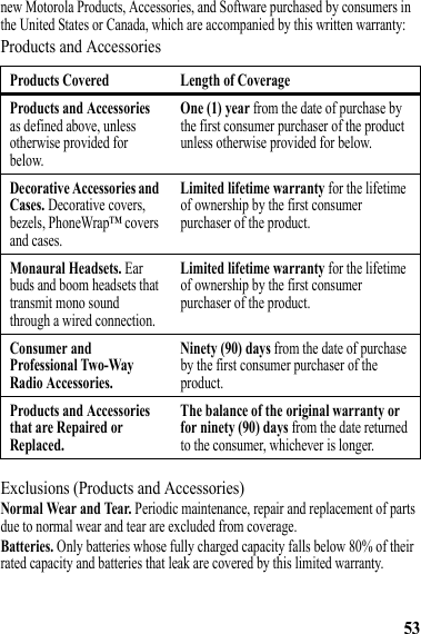 53new Motorola Products, Accessories, and Software purchased by consumers in the United States or Canada, which are accompanied by this written warranty:Products and AccessoriesExclusions (Products and Accessories)Normal Wear and Tear. Periodic maintenance, repair and replacement of parts due to normal wear and tear are excluded from coverage.Batteries. Only batteries whose fully charged capacity falls below 80% of their rated capacity and batteries that leak are covered by this limited warranty.Products Covered Length of CoverageProducts and Accessories as defined above, unless otherwise provided for below.One (1) year from the date of purchase by the first consumer purchaser of the product unless otherwise provided for below.Decorative Accessories and Cases. Decorative covers, bezels, PhoneWrap™ covers and cases.Limited lifetime warranty for the lifetime of ownership by the first consumer purchaser of the product.Monaural Headsets. Ear buds and boom headsets that transmit mono sound through a wired connection.Limited lifetime warranty for the lifetime of ownership by the first consumer purchaser of the product.Consumer and Professional Two-Way Radio Accessories.Ninety (90) days from the date of purchase by the first consumer purchaser of the product.Products and Accessories that are Repaired or Replaced.The balance of the original warranty or for ninety (90) days from the date returned to the consumer, whichever is longer.