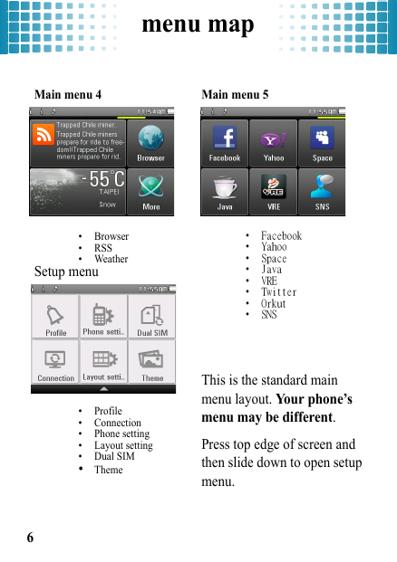 menu map6Main menu 4• Browser•RSS• WeatherSetup menu• Profile• Connection• Phone setting• Layout setting• Dual SIM•ThemeMain menu 5•Facebook•Yahoo•Space•Java•VRE•Twitter•Orkut•SNSThis is the standard main menu layout. Your phone’s menu may be different.Press top edge of screen and then slide down to open setup menu.