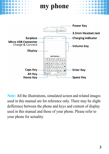 my phone3my phoneNote: All the illustrations, simulated screen and related images used in this manual are for reference only. There may be slight defference between the phone and keys and content of display used in this manual and those of your phone. Please refer to your phone for actuality.