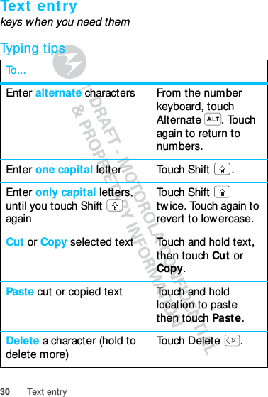 30 Text entryText entrykeys when you need themTyping tipsTo...Enter alternate characters From the number keyboard, touch Alternate . Touch again to return to numbers.Enter one capital letter Touch Shift .Enter only capital letters, until you touch Shift  againTouch Shift  twice. Touch again to revert to lowercase.Cut or Copy selected text Touch and hold text, then touch Cut or Copy.Paste cut or copied text Touch and hold location to paste then touch Paste.Delete a character (hold to delete more) Touch Delete .