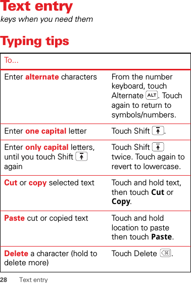 28 Text entryText entrykeys when you need themTyping tipsTo...Enter alternate characters From the number keyboard, touch Alternate . Touch again to return to symbols/numbers.Enter one capital letter Touch Shift .Enter only capital letters, until you touch Shift  againTo u ch S h i ft  twice. Touch again to revert to lowercase.Cut or copy selected text Touch and hold text, then touch Cut or Copy.Paste cut or copied text Touch and hold location to paste then touch Paste.Delete a character (hold to delete more)To u ch D e l e t e .