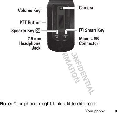 3Your phoneNote: Your phone might look a little different.Volume Key Speaker Key ) Camera ( Smart Key PTT Button 2.5 mmHeadphone Jack Micro USB Connector 