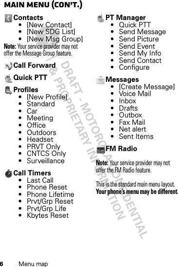 6Menu mapmain menu (con’t.)Contacts• [New Contact]• [New SDG List]• [New Msg Group]Note: Your service provider may not offer the Message Group feature.Call ForwardQuick PTTProfiles• [New Profile]• Standard•Car• Meeting•Office• Outdoors• Headset•PRVT Only• CNTCS Only• SurveillanceCall Timers• Last Call• Phone Reset• Phone Lifetime• Prvt/Grp Reset•Prvt/Grp Life• Kbytes ResetPT Manager•Quick PTT• Send Message• Send Picture• Send Event• Send My Info• Send Contact• ConfigureMessages• [Create Message]•Voice Mail•Inbox•Drafts•Outbox•Fax Mail• Net alert• Sent ItemsFM RadioNote: Your service provider may not offer the FM Radio feature.This is the standard main menu layout. Your phone’s menu may be different.