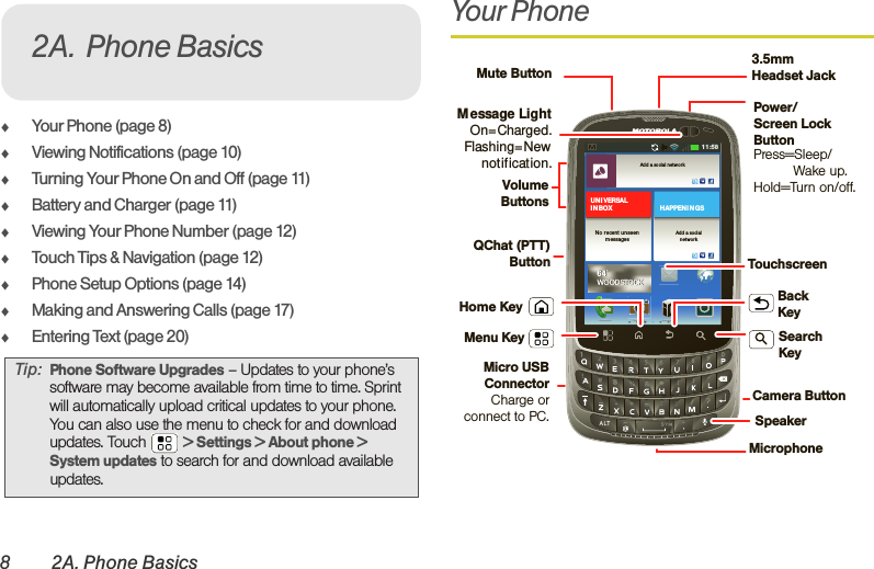 82A. Phone Basics⽧Your Phone (page 8)⽧Viewing Notifications (page 10)⽧Turning Your Phone On and Off (page 11)⽧Battery and Charger (page 11)⽧Viewing Your Phone Number (page 12)⽧Touch Tips &amp; Navigation (page 12)⽧Phone Setup Options (page 14)⽧Making and Answering Calls (page 17)⽧Entering Text (page 20)Your PhoneTip: Phone Software Upgrades – Updates to your phone’s software may become available from time to time. Sprint will automatically upload critical updates to your phone. You can also use the menu to check for and download updates. Touch   &gt; Settings &gt; About phone &gt; System updates to search for and download available updates. 2A. Phone Basics11:58Add a social net workAdd a socialnetw or kHAPPEN I NGSUN I VERSALI N BOXNo r ecent u nseenmessages64˚WOODSTOCK64˚WOODSTOCKPress=Sleep/          Wake up. Hold=Turn on/off.3.5mm Headset JackHome Key Back KeyMicrophoneMenu KeyMicro USB ConnectorCharge or connect to PC.Message LightOn=Charged.Flashing=New notification.Volume ButtonsSearch KeyTouchscreenPower/Screen LockButtonMute ButtonQChat (PTT) ButtonCamera ButtonSpeaker