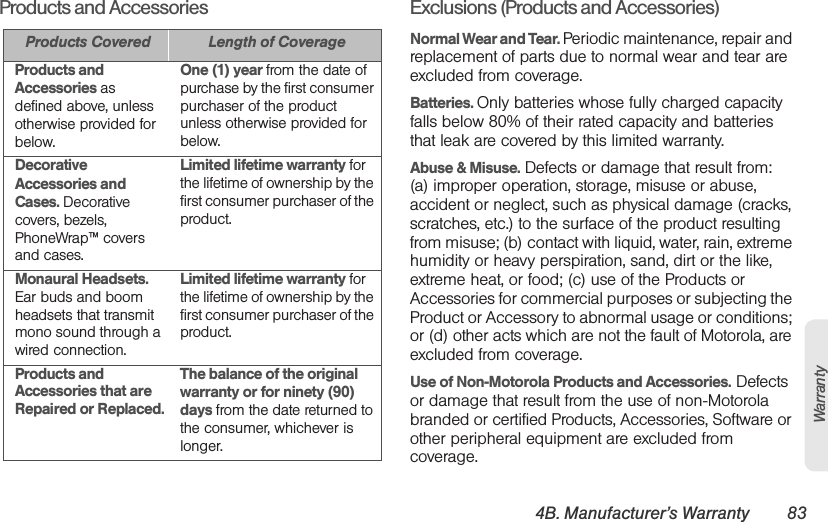 4B. Manufacturer’s Warranty 83WarrantyProducts and Accessories Exclusions (Products and Accessories)Normal Wear and Tear. Periodic maintenance, repair and replacement of parts due to normal wear and tear are excluded from coverage.Batteries. Only batteries whose fully charged capacity falls below 80% of their rated capacity and batteries that leak are covered by this limited warranty.Abuse &amp; Misuse. Defects or damage that result from: (a) improper operation, storage, misuse or abuse, accident or neglect, such as physical damage (cracks, scratches, etc.) to the surface of the product resulting from misuse; (b) contact with liquid, water, rain, extreme humidity or heavy perspiration, sand, dirt or the like, extreme heat, or food; (c) use of the Products or Accessories for commercial purposes or subjecting the Product or Accessory to abnormal usage or conditions; or (d) other acts which are not the fault of Motorola, are excluded from coverage.Use of Non-Motorola Products and Accessories. Defects or damage that result from the use of non-Motorola branded or certified Products, Accessories, Software or other peripheral equipment are excluded from coverage.Products Covered Length of CoverageProducts and Accessories as defined above, unless otherwise provided for below.One (1) year from the date of purchase by the first consumer purchaser of the product unless otherwise provided for below.Decorative Accessories and Cases. Decorative covers, bezels, PhoneWrap™ covers and cases.Limited lifetime warranty for the lifetime of ownership by the first consumer purchaser of the product.Monaural Headsets. Ear buds and boom headsets that transmit mono sound through a wired connection.Limited lifetime warranty for the lifetime of ownership by the first consumer purchaser of the product.Products and Accessories that are Repaired or Replaced.The balance of the original warranty or for ninety (90) days from the date returned to the consumer, whichever is longer.