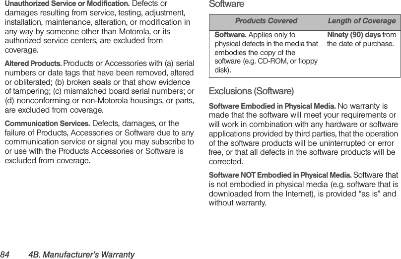 84 4B. Manufacturer’s WarrantyUnauthorized Service or Modification. Defects or damages resulting from service, testing, adjustment, installation, maintenance, alteration, or modification in any way by someone other than Motorola, or its authorized service centers, are excluded from coverage.Altered Products. Products or Accessories with (a) serial numbers or date tags that have been removed, altered or obliterated; (b) broken seals or that show evidence of tampering; (c) mismatched board serial numbers; or (d) nonconforming or non-Motorola housings, or parts, are excluded from coverage.Communication Services. Defects, damages, or the failure of Products, Accessories or Software due to any communication service or signal you may subscribe to or use with the Products Accessories or Software is excluded from coverage.SoftwareExclusions (Software)Software Embodied in Physical Media. No warranty is made that the software will meet your requirements or will work in combination with any hardware or software applications provided by third parties, that the operation of the software products will be uninterrupted or error free, or that all defects in the software products will be corrected.Software NOT Embodied in Physical Media. Software that is not embodied in physical media (e.g. software that is downloaded from the Internet), is provided “as is” and without warranty.Products Covered Length of CoverageSoftware. Applies only to physical defects in the media that embodies the copy of the software (e.g. CD-ROM, or floppy disk).Ninety (90) days from the date of purchase.