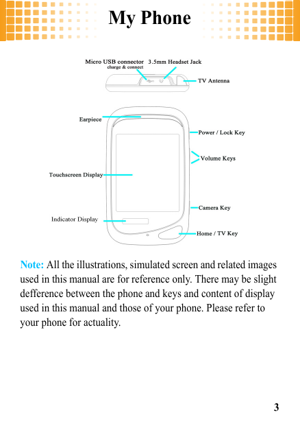 My Phone3My PhoneNote: All the illustrations, simulated screen and related images used in this manual are for reference only. There may be slight defference between the phone and keys and content of display used in this manual and those of your phone. Please refer to your phone for actuality.