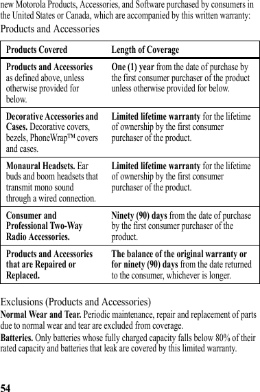 54new Motorola Products, Accessories, and Software purchased by consumers in the United States or Canada, which are accompanied by this written warranty:Products and AccessoriesExclusions (Products and Accessories)Normal Wear and Tear. Periodic maintenance, repair and replacement of parts due to normal wear and tear are excluded from coverage.Batteries. Only batteries whose fully charged capacity falls below 80% of their rated capacity and batteries that leak are covered by this limited warranty.Products Covered Length of CoverageProducts and Accessories as defined above, unless otherwise provided for below.One (1) year from the date of purchase by the first consumer purchaser of the product unless otherwise provided for below.Decorative Accessories and Cases. Decorative covers, bezels, PhoneWrap™ covers and cases.Limited lifetime warranty for the lifetime of ownership by the first consumer purchaser of the product.Monaural Headsets. Ear buds and boom headsets that transmit mono sound through a wired connection.Limited lifetime warranty for the lifetime of ownership by the first consumer purchaser of the product.Consumer and Professional Two-Way Radio Accessories.Ninety (90) days from the date of purchase by the first consumer purchaser of the product.Products and Accessories that are Repaired or Replaced.The balance of the original warranty or for ninety (90) days from the date returned to the consumer, whichever is longer.