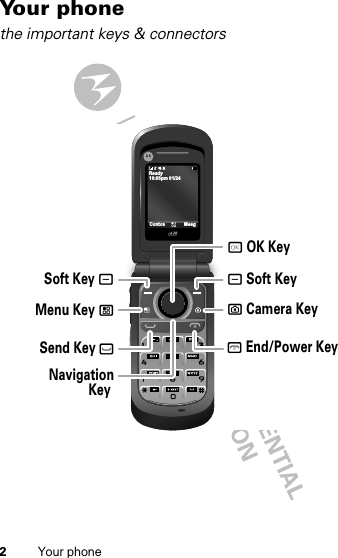 2Your phoneYour phonethe important keys &amp; connectors10:05pm 01/24ReadyContcs MesgSend Key `? Camera Key @ End/Power Key Soft Key -- Soft Key Menu Key /r OK Key NavigationKey 