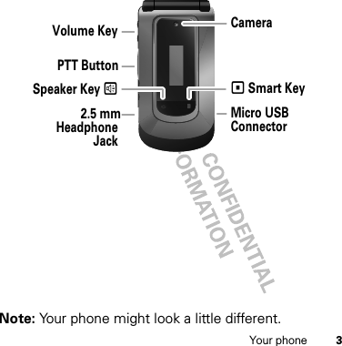 3Your phoneNote: Your phone might look a little different.Volume Key Speaker Key ) Camera ( Smart Key PTT Button 2.5 mmHeadphone Jack Micro USB Connector 