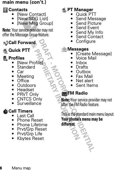 6Menu mapmain menu (con’t.)Contacts• [New Contact]• [New SDG List]• [New Msg Group]Note: Your service provider may not offer the Message Group feature.Call ForwardQuick PTTProfiles• [New Profile]• Standard•Car• Meeting•Office• Outdoors• Headset•PRVT Only• CNTCS Only• SurveillanceCall Timers• Last Call• Phone Reset• Phone Lifetime• Prvt/Grp Reset•Prvt/Grp Life• Kbytes ResetPT Manager•Quick PTT• Send Message• Send Picture• Send Event• Send My Info• Send Contact• ConfigureMessages• [Create Message]•Voice Mail•Inbox•Drafts•Outbox•Fax Mail• Net alert• Sent ItemsFM RadioNote: Your service provider may not offer the FM Radio feature.This is the standard main menu layout. Your phone’s menu may be different.