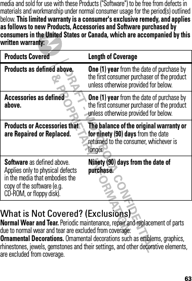 63media and sold for use with these Products (&quot;Software&quot;) to be free from defects in materials and workmanship under normal consumer usage for the period(s) outlined below. This limited warranty is a consumer&apos;s exclusive remedy, and applies as follows to new Products, Accessories and Software purchased by consumers in the United States or Canada, which are accompanied by this written warranty:What is Not Covered? (Exclusions)Normal Wear and Tear. Periodic maintenance, repair and replacement of parts due to normal wear and tear are excluded from coverage.Ornamental Decorations. Ornamental decorations such as emblems, graphics, rhinestones, jewels, gemstones and their settings, and other decorative elements, are excluded from coverage.Products Covered Length of CoverageProducts as defined above. One (1) year from the date of purchase by the first consumer purchaser of the product unless otherwise provided for below.Accessories as defined above.One (1) year from the date of purchase by the first consumer purchaser of the product unless otherwise provided for below.Products or Accessories that are Repaired or Replaced.The balance of the original warranty or for ninety (90) days from the date returned to the consumer, whichever is longer.Software as defined above. Applies only to physical defects in the media that embodies the copy of the software (e.g. CD-ROM, or floppy disk).Ninety (90) days from the date of purchase.