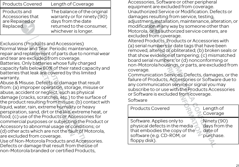21Exclusions (Products and Accessories)Normal Wear and Tear. Periodic maintenance, repair and replacement of parts due to normal wear and tear are excluded from coverage.Batteries. Only batteries whose fully charged capacity falls below 80% of their rated capacity and batteries that leak are covered by this limited warranty.Abuse &amp; Misuse. Defects or damage that result from: (a) improper operation, storage, misuse or abuse, accident or neglect, such as physical damage (cracks, scratches, etc.) to the surface of the product resulting from misuse; (b) contact with liquid, water, rain, extreme humidity or heavy perspiration, sand, dirt or the like, extreme heat, or food; (c) use of the Products or Accessories for commercial purposes or subjecting the Product or Accessory to abnormal usage or conditions; or (d) other acts which are not the fault of Motorola, are excluded from coverage.Use of Non-Motorola Products and Accessories. Defects or damage that result from the use of non-Motorola branded or certified Products, Products and Accessories that are Repaired or Replaced.The balance of the original warranty or for ninety (90) days from the date returned to the consumer, whichever is longer.Products Covered Length of Coverage Accessories, Software or other peripheral equipment are excluded from coverage.Unauthorized Service or Modification. Defects or damages resulting from service, testing, adjustment, installation, maintenance, alteration, or modification in any way by someone other than Motorola, or its authorized service centers, are excluded from coverage.Altered Products. Products or Accessories with (a) serial numbers or date tags that have been removed, altered or obliterated; (b) broken seals or that show evidence of tampering; (c) mismatched board serial numbers; or (d) nonconforming or non-Motorola housings, or parts, are excluded from coverage.Communication Services. Defects, damages, or the failure of Products, Accessories or Software due to any communication service or signal you may subscribe to or use with the Products Accessories or Software is excluded from coverage.SoftwareProducts Covered Length of CoverageSoftware. Applies only to physical defects in the media that embodies the copy of the software (e.g. CD-ROM, or floppy disk).Ninety (90) days from the date of purchase.