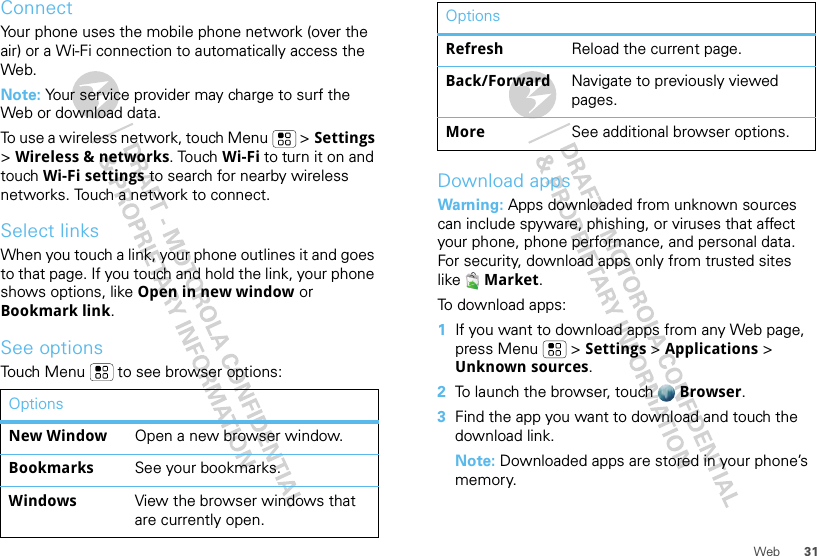 31WebConnectYour phone uses the mobile phone network (over the air) or a Wi-Fi connection to automatically access the Web.Note: Your service provider may charge to surf the Web or download data.To use a wireless network, touch Menu  &gt; Settings &gt;Wireless &amp; networks. Touch Wi-Fi to turn it on and touch Wi-Fi settings to search for nearby wireless networks. Touch a network to connect. Select linksWhen you touch a link, your phone outlines it and goes to that page. If you touch and hold the link, your phone shows options, like Open in new window or Bookmark link.See optionsTouch Menu  to see browser options:OptionsNew Window Open a new browser window.Bookmarks See your bookmarks.Windows View the browser windows that are currently open.Download appsWarning: Apps downloaded from unknown sources can include spyware, phishing, or viruses that affect your phone, phone performance, and personal data. For security, download apps only from trusted sites like  Market.To download apps:   1If you want to download apps from any Web page, press Menu  &gt; Settings &gt; Applications &gt; Unknown sources.2To launch the browser, touch Browser.3Find the app you want to download and touch the download link.Note: Downloaded apps are stored in your phone’s memory.Refresh Reload the current page.Back/Forward Navigate to previously viewed pages.More See additional browser options.Options