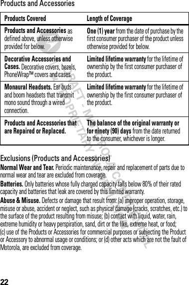 22Products and AccessoriesExclusions (Products and Accessories)Normal Wear and Tear. Periodic maintenance, repair and replacement of parts due to normal wear and tear are excluded from coverage.Batteries. Only batteries whose fully charged capacity falls below 80% of their rated capacity and batteries that leak are covered by this limited warranty.Abuse &amp; Misuse. Defects or damage that result from: (a) improper operation, storage, misuse or abuse, accident or neglect, such as physical damage (cracks, scratches, etc.) to the surface of the product resulting from misuse; (b) contact with liquid, water, rain, extreme humidity or heavy perspiration, sand, dirt or the like, extreme heat, or food; (c) use of the Products or Accessories for commercial purposes or subjecting the Product or Accessory to abnormal usage or conditions; or (d) other acts which are not the fault of Motorola, are excluded from coverage.Products Covered Length of CoverageProducts and Accessories as defined above, unless otherwise provided for below.One (1) year from the date of purchase by the first consumer purchaser of the product unless otherwise provided for below.Decorative Accessories and Cases. Decorative covers, bezels, PhoneWrap™ covers and cases.Limited lifetime warranty for the lifetime of ownership by the first consumer purchaser of the product.Monaural Headsets. Ear buds and boom headsets that transmit mono sound through a wired connection.Limited lifetime warranty for the lifetime of ownership by the first consumer purchaser of the product.Products and Accessories that are Repaired or Replaced.The balance of the original warranty or for ninety (90) days from the date returned to the consumer, whichever is longer.