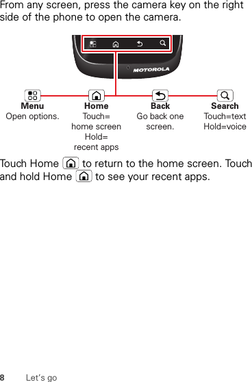 8Let’s goFrom any screen, press the camera key on the right side of the phone to open the camera.Touch Home  to return to the home screen. Touch and hold Home  to see your recent apps.MenuOpen options.HomeTouch=home screen Hold=recent appsSearchTouch=textHold=voiceBackGo back one screen.