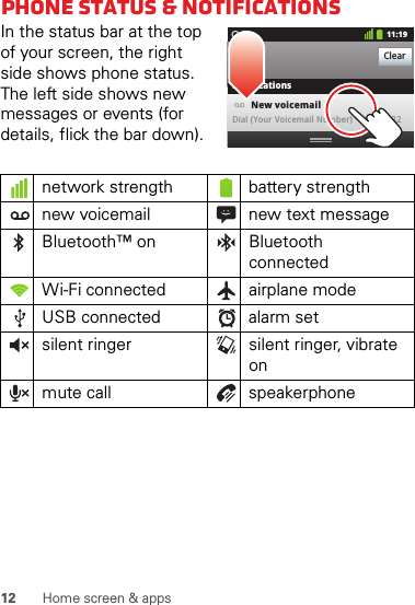 12 Home screen &amp; appsPhone status &amp; notificationsIn the status bar at the top of your screen, the right side shows phone status. The left side shows new messages or events (for details, flick the bar down).network strength battery strengthnew voicemail new text messageBluetooth™ on Bluetooth connectedWi-Fi connected airplane modeUSB connected alarm setsilent ringer silent ringer, vibrate onmute call speakerphoneClearNotifications10:32New voicemailDial (Your Voicemail Number)11:19