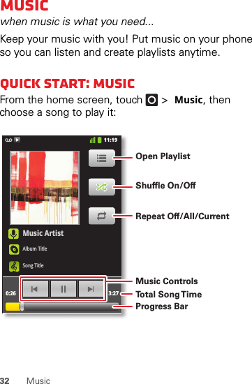 32 MusicMusicwhen music is what you need...Keep your music with you! Put music on your phone so you can listen and create playlists anytime.Quick start: MusicFrom the home screen, touch  &gt;Music, then choose a song to play it:Music ArtistAlbum TitleSong Title0:26 3:2711:19Open PlaylistShuffle On/OffRepeat Off/All/CurrentMusic ControlsTo t al Song T imeProgress Bar