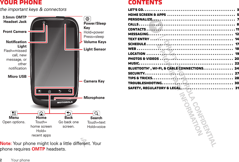 2Your phoneYour phonethe important keys &amp; connectorsNote: Your phone might look a little different. Your phone requires OMTP headsets.3.5mm OMTP Headset JackFront CameraNotification LightFlash=missed call, new message, or other notificationMicro USBMicrophoneVolume KeysLight SensorCamera KeyPower/Sleep KeyHold=powerPress=sleepMenuOpen options.HomeTouch=home screen Hold=recent appsSearchTouch=textHold=voiceBackGo back one screen.ContentsLet’s go. . . . . . . . . . . . . . . . . . . . . . . . . . . . . . . . . . . . . . . . . . . . . . . . .  3Home screen &amp; apps  . . . . . . . . . . . . . . . . . . . . . . . . . . . . . . . . . . . .  5Personalize. . . . . . . . . . . . . . . . . . . . . . . . . . . . . . . . . . . . . . . . . . . .   7Calls . . . . . . . . . . . . . . . . . . . . . . . . . . . . . . . . . . . . . . . . . . . . . . . . . . .  8Contacts . . . . . . . . . . . . . . . . . . . . . . . . . . . . . . . . . . . . . . . . . . . . . . . 11Messaging. . . . . . . . . . . . . . . . . . . . . . . . . . . . . . . . . . . . . . . . . . . . .   12Text entry . . . . . . . . . . . . . . . . . . . . . . . . . . . . . . . . . . . . . . . . . . . .  14Schedule . . . . . . . . . . . . . . . . . . . . . . . . . . . . . . . . . . . . . . . . . . . . . .   17Web . . . . . . . . . . . . . . . . . . . . . . . . . . . . . . . . . . . . . . . . . . . . . . . . . . .   18Location  . . . . . . . . . . . . . . . . . . . . . . . . . . . . . . . . . . . . . . . . . . . . . .   19Photos &amp; videos . . . . . . . . . . . . . . . . . . . . . . . . . . . . . . . . . . . . . . .  20Music. . . . . . . . . . . . . . . . . . . . . . . . . . . . . . . . . . . . . . . . . . . . . . . . . .  22Bluetooth™, Wi-Fi, &amp; cable connections. . . . . . . . . . . . . . . . 24Security. . . . . . . . . . . . . . . . . . . . . . . . . . . . . . . . . . . . . . . . . . . . . . .  27Tips &amp; tricks. . . . . . . . . . . . . . . . . . . . . . . . . . . . . . . . . . . . . . . . . . .  28Troubleshooting. . . . . . . . . . . . . . . . . . . . . . . . . . . . . . . . . . . . . .  30Safety, Regulatory &amp; Legal. . . . . . . . . . . . . . . . . . . . . . . . . . . .   31 