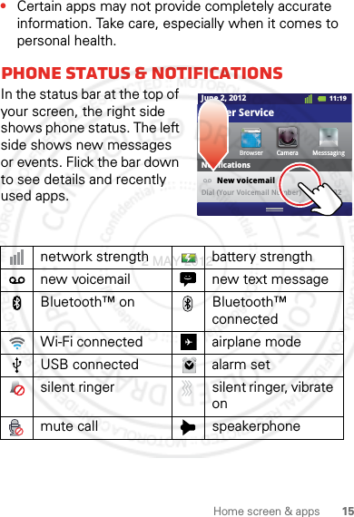 15Home screen &amp; apps•Certain apps may not provide completely accurate information. Take care, especially when it comes to personal health.Phone status &amp; notificationsIn the status bar at the top of your screen, the right side shows phone status. The left side shows new messages or events. Flick the bar down to see details and recently used apps.network strength battery strengthnew voicemail new text messageBluetooth™ on Bluetooth™ connectedWi-Fi connected airplane modeUSB connected alarm setsilent ringer silent ringer, vibrate onmute call speakerphoneNotifications10:32New voicemailDial (Your Voicemail Number)11:19June 2, 2012Carrier ServiceMesssagingCameraBrowser2 MAY 2012