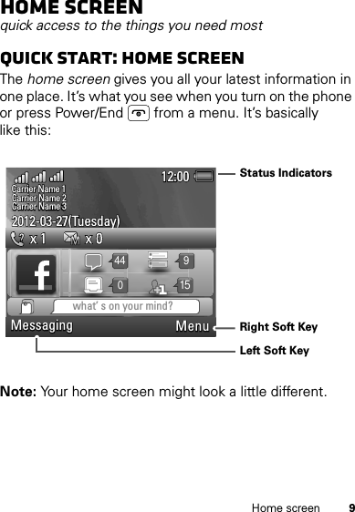 9Home screenHome screenquick access to the things you need mostQuick start: Home screenThe home screen gives you all your latest information in one place. It’s what you see when you turn on the phone or press Power/End  from a menu. It’s basically like this:Note: Your home screen might look a little different.2012-03-27(Tuesday)2012-03-27(Tuesday)Carrier Name 1Carrier Name 1MessagingMessaging  Menu Menu12:0012:0012:00MessagingCarrier Name 12012-03-27(Tuesday)Menu440159what’ s on your mind?Carrier Name 2Carrier Name 2Carrier Name 2Carrier Name 3Carrier Name 3Carrier Name 3Left Soft KeyRight Soft KeyStatus Indicators