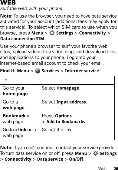 29WebWebsurf the web with your phoneNote: To use the browser, you need to have data service activated for your account (additional fees may apply for this service). To select which SIM card to use when you browse, pressMenu &gt;Settings &gt; Connectivity &gt; Data connection SIM.Use your phone’s browser to surf your favorite web sites, upload videos to a video blog, and download files and applications to your phone. Log onto your internet-based email account to check your email.Find it: Menu &gt;Services &gt;Internet serviceNote: If you can’t connect, contact your service provider. To turn data service on or off, pressMenu &gt;Settings &gt; Connectivity &gt; Data service &gt; On/Off.To . . .Go to your home pageSelectHomepage.Go to a web pageSelectInput address.Bookmark a web pagePressOptions &gt;Add to Bookmarks.Go to a link on a web pageSelect the link.