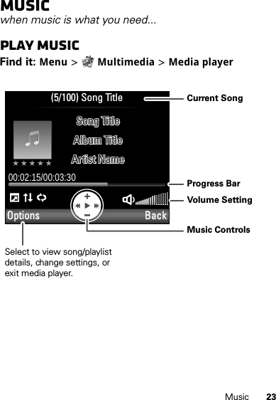 23MusicMusicwhen music is what you need...Play musicFind it: Menu &gt;Multimedia &gt;Media playerBackOptions(5/100) Song Title00:02:15/00:03:30Song TitleSong TitleAlbum TitleAlbum TitleArtist NameArtist NameSelect to view song/playlist details, change settings, or exit media player.Current SongProgress BarVolume SettingMusic Controls