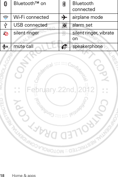 18 Home &amp; appsBluetooth™ on Bluetooth connectedWi-Fi connected airplane modeUSB connected alarm setsilent ringer silent ringer, vibrate onmute call speakerphoneFebruary.22nd, 2012