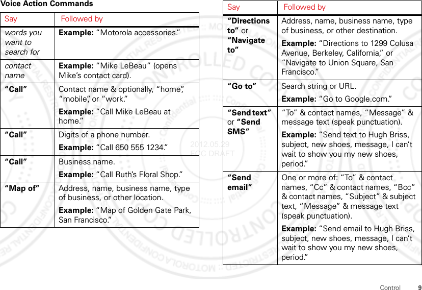 9ControlVoice Action CommandsSay Followed bywords you want to search forExample: “Motorola accessories.”contact nameExample: “Mike LeBeau” (opens Mike’s contact card).“Call” Contact name &amp; optionally, “home”, “mobile”, or “work.”Example: “Call Mike LeBeau at home.”“Call” Digits of a phone number.Example: “Call 650 555 1234.”“Call” Business name.Example: “Call Ruth’s Floral Shop.”“Map of” Address, name, business name, type of business, or other location.Example: “Map of Golden Gate Park, San Francisco.”“Directions to” or “Navigate to”Address, name, business name, type of business, or other destination.Example: “Directions to 1299 Colusa Avenue, Berkeley, California,” or “Navigate to Union Square, San Francisco.”“Go to” Search string or URL.Example: “Go to Google.com.”“Send text” or “Send SMS”“To” &amp; contact names, “Message” &amp; message text (speak punctuation).Example: “Send text to Hugh Briss, subject, new shoes, message, I can’t wait to show you my new shoes, period.”“Send email”One or more of: “To” &amp; contact names, “Cc” &amp; contact names, “Bcc” &amp; contact names, “Subject” &amp; subject text, “Message” &amp; message text (speak punctuation).Example: “Send email to Hugh Briss, subject, new shoes, message, I can’t wait to show you my new shoes, period.”Say Followed by2012.05.29 FCC DRAFT