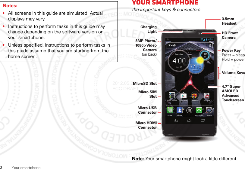 2Your smartphoneNotes:•All screens in this guide are simulated. Actual displays may vary.•Instructions to perform tasks in this guide may change depending on the software version on your smartphone.•Unless specified, instructions to perform tasks in this guide assume that you are starting from the home screen.Your smartphonethe important keys &amp; connectorsNote: Your smartphone might look a little different.63°L80°H77°Chicago100%Jun 26TuesdayMy MusicPeoplePhone CameraMessagesSmart Actions Play Store YouTube4:00Micro USB ConnectorMicro HDMI ConnectorHD Front CameraMicroSD SlotMicro SIM SlotCharging Light8MP Photo/ 1080p Video Camera(on back)Volume Keys4.7&quot; SuperAMOLED Advanced To u chscreenPower KeyPress = sleep Hold = power3.5mmHeadset2012.05.29 FCC DRAFT