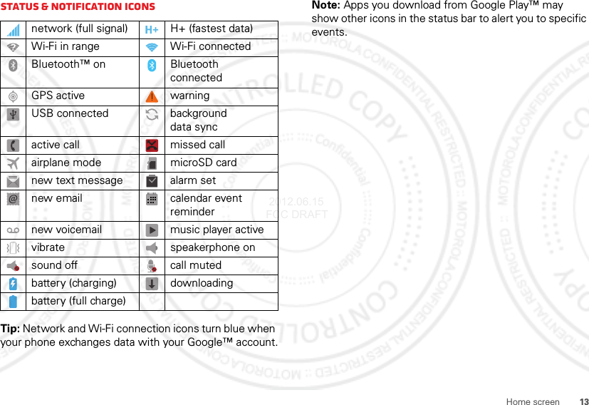 13Home screenStatus &amp; notification iconsTip: Network and Wi-Fi connection icons turn blue when your phone exchanges data with your Google™ account.network (full signal) H+ (fastest data)Wi-Fi in range Wi-Fi connectedBluetooth™ on Bluetooth connectedGPS active warningUSB connected background data syncactive call missed callairplane mode microSD cardnew text message alarm setnew email calendar event remindernew voicemail music player activevibrate speakerphone onsound off call mutedbattery (charging) downloadingbattery (full charge)Note: Apps you download from Google Play™ may show other icons in the status bar to alert you to specific events. 2012.06.15 FCC DRAFT