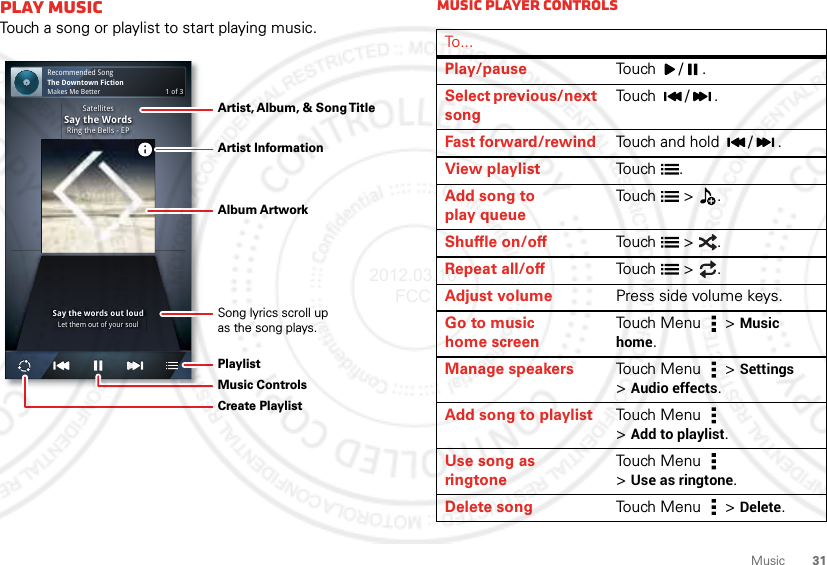 31MusicPlay musicTouch a song or playlist to start playing music.SatellitesSay the WordsRing the Bells - EPSay the words out loudLet them out of your soulThe Downtown FictionRecommended SongMakes Me Better 1 of 3PlaylistMusic ControlsCreate PlaylistArtist InformationSong lyrics scroll upas the song plays.Album ArtworkArtist, Album, &amp; Song T itleMusic player controlsTo . . .Play/pause Touch / .Select previous/next songTouch / .Fast forward/rewind Touch and hold  / .View playlist Touch .Add song to play queueTouch  &gt; .Shuffle on/off Touch  &gt; .Repeat all/off Touch  &gt; .Adjust volume Press side volume keys.Go to music home screenTouch Menu  &gt;Music home.Manage speakers Touch Menu  &gt;Settings &gt;Audio effects.Add song to playlist Touch Menu  &gt;Add to playlist.Use song as ringtoneTouch Menu  &gt;Use as ringtone.Delete song Touch Menu  &gt;Delete.2012.03.16 FCC