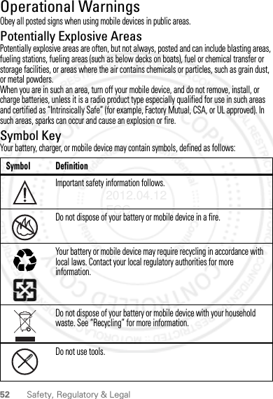 52 Safety, Regulatory &amp; LegalOperational WarningsObey all posted signs when using mobile devices in public areas.Potentially Explosive AreasPotentially explosive areas are often, but not always, posted and can include blasting areas, fueling stations, fueling areas (such as below decks on boats), fuel or chemical transfer or storage facilities, or areas where the air contains chemicals or particles, such as grain dust, or metal powders.When you are in such an area, turn off your mobile device, and do not remove, install, or charge batteries, unless it is a radio product type especially qualified for use in such areas and certified as “Intrinsically Safe” (for example, Factory Mutual, CSA, or UL approved). In such areas, sparks can occur and cause an explosion or fire.Symbol KeyYour battery, charger, or mobile device may contain symbols, defined as follows:Symbol DefinitionImportant safety information follows.Do not dispose of your battery or mobile device in a fire.Your battery or mobile device may require recycling in accordance with local laws. Contact your local regulatory authorities for more information.Do not dispose of your battery or mobile device with your household waste. See “Recycling” for more information.Do not use tools.032374o032376o032375o2012.04.12 FCC