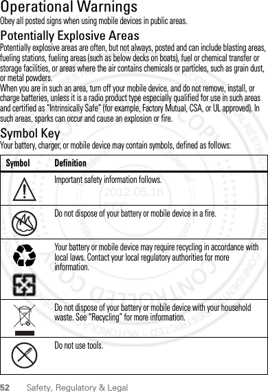 52 Safety, Regulatory &amp; LegalOperational WarningsObey all posted signs when using mobile devices in public areas.Potentially Explosive AreasPotentially explosive areas are often, but not always, posted and can include blasting areas, fueling stations, fueling areas (such as below decks on boats), fuel or chemical transfer or storage facilities, or areas where the air contains chemicals or particles, such as grain dust, or metal powders.When you are in such an area, turn off your mobile device, and do not remove, install, or charge batteries, unless it is a radio product type especially qualified for use in such areas and certified as “Intrinsically Safe” (for example, Factory Mutual, CSA, or UL approved). In such areas, sparks can occur and cause an explosion or fire.Symbol KeyYour battery, charger, or mobile device may contain symbols, defined as follows:Symbol DefinitionImportant safety information follows.Do not dispose of your battery or mobile device in a fire.Your battery or mobile device may require recycling in accordance with local laws. Contact your local regulatory authorities for more information.Do not dispose of your battery or mobile device with your household waste. See “Recycling” for more information.Do not use tools.032374o032376o032375o2012.05.16 FCC