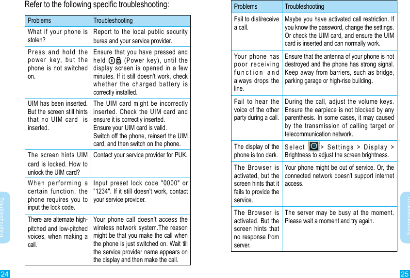24 25TroubleshootingTroubleshootingProblems TroubleshootingWhat if your phone is stolen? Report to the local public security burea and your service provider.Press and hold the power key, but the phone is not switched on.Ensure that you have pressed and held   (Power key), until the display screen is opened in a few minutes. If it still doesn&apos;t work, check whether the charged battery is correctly installed.UIM has been inserted. But the screen still hints that no UIM card  is inserted.The UIM card might be incorrectly inserted. Check the UIM card and ensure it is correctly inserted.Ensure your UIM card is valid.Switch off the phone, reinsert the UIM card, and then switch on the phone.The screen hints UIM card is locked. How to unlock the UIM card?Contact your service provider for PUK.When performing a certain function, the phone requires you to input the lock code.Input preset lock code &quot;0000&quot; or &quot;1234&quot;. If it still doesn&apos;t work, contact your service provider.There are alternate high-pitched and low-pitched voices, when making a call.Your phone call doesn&apos;t access the wireless network system.The reason might be that you make the call when the phone is just switched on. Wait till the service provider name appears on the display and then make the call.Problems TroubleshootingFail to dial/receive a call.Maybe you have activated call restriction. If you know the password, change the settings.Or check the UIM card, and ensure the UIM card is inserted and can normally work.Your phone has poor receiving function  and  always drops the line.Ensure that the antenna of your phone is not destroyed and the phone has strong signal. Keep away from barriers, such as bridge, parking garage or high-rise building.Fail to hear the voice of the other party during a call.During the call, adjust the volume keys. Ensure the earpiece is not blocked by any parenthesis. In some cases, it may caused by the transmission of calling target or telecommunication network.The display of the phone is too dark.Select  &gt; Settings &gt; Display &gt;   Brightness to adjust the screen brightness.The Browser is activated, but the screen hints that it fails to provide the service.Your phone might be out of service. Or, the connected network doesn&apos;t support internet access. The Browser is activated. But the screen hints that no response from server.The server may be busy at the moment. Please wait a moment and try again.