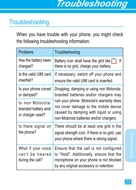 23TroubleshootingTroubleshootingTroubleshootingWhen you have trouble with your phone, you might check the following troubleshooting information:Problems TroubleshootingHas the battery been charged?Battery icon shall have the grid like . If there is no grid, charge your battery.Is the valid UIM card inserted?If necessary, switch off your phone and ensure the valid UIM card is inserted.Is your phone ruined or damped?Dropping, damping or using non Motorola-branded batteries and/or chargers may ruin your phone. Motorola’s warranty does not cover damage to the mobile device caused by damping with liquid or using non-Motorola batteries and/or chargers. Is non Motorola-branded battery and/or charger used? Is there signal on the phone?There should be at least one grid in the signal strength icon. If there is no grid, use your phone where there is strong signal.What if your voice can&apos;t be heared during the call?Ensure that the call is not configured to &quot;Hold&quot;. Additionally, ensure that the microphone on your phone is not blocked by any original accessory or retention. 