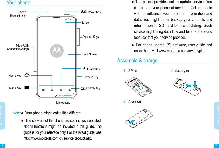 67Quick startQuick start    ●  The phone provides online update service. You can update your phone at any time. Online update will not influence your personal information and data. You  might better backup your  contacts and information  to  SD  card  before  updating.  Such service might bring data ow and fees. For specic fees, contact your service provider.    ●   For  phone update, PC  software, user guide  and online help, visit www.motorola.com/mydefyplus.Assemble &amp; charge1  UIM in             2  Battery in 3  Cover on  Your phoneSensor3.5mm Headset JackPower KeyVolume KeysHome Key Touch ScreenMenu KeyBack KeyMicro USB Connector/ChargeSearch KeyMicrophoneNote: ●   Your phone might look a little different.  ●   The software of the phone are continuously updated. Not all functions might be included in this guide. The guide is for your referece only. For the latest guide, see http://www.motorola.com.cn/service/product.asp.Camera Key