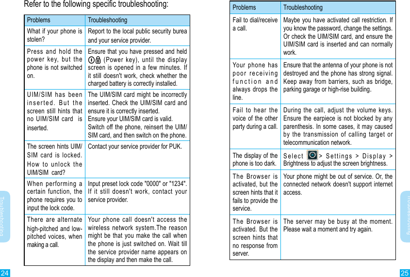 24 25TroubleshootingTroubleshootingRefer to the following specic troubleshooting:Problems TroubleshootingWhat if your phone is stolen? Report to the local public security burea and your service provider.Press and hold the power key, but the phone is not switched on.Ensure that you have pressed and held  (Power key), until the display screen is opened in a few minutes. If it still doesn&apos;t work, check whether the charged battery is correctly installed.UIM/SIM has been inserted. But the screen still hints that no UIM/SIM card  is inserted.The UIM/SIM card might be incorrectly inserted. Check the UIM/SIM card and ensure it is correctly inserted.Ensure your UIM/SIM card is valid.Switch off the phone, reinsert the UIM/SIM card, and then switch on the phone.The screen hints UIM/SIM  card is locked. How to unlock the UIM/SIM  card?Contact your service provider for PUK.When performing a certain function, the phone requires you to input the lock code.Input preset lock code &quot;0000&quot; or &quot;1234&quot;. If it still doesn&apos;t work, contact your service provider.There are alternate high-pitched and low-pitched voices, when making a call.Your phone call doesn&apos;t access the wireless network system.The reason might be that you make the call when the phone is just switched on. Wait till the service provider name appears on the display and then make the call.Problems TroubleshootingFail to dial/receive a call.Maybe you have activated call restriction. If you know the password, change the settings.Or check the UIM/SIM card, and ensure the UIM/SIM card is inserted and can normally work.Your phone has poor receiving function  and  always drops the line.Ensure that the antenna of your phone is not destroyed and the phone has strong signal. Keep away from barriers, such as bridge, parking garage or high-rise building.Fail to hear the voice of the other party during a call.During the call, adjust the volume keys. Ensure the earpiece is not blocked by any parenthesis. In some cases, it may caused by the transmission of calling target or telecommunication network.The display of the phone is too dark.Select  &gt; Settings &gt; Display &gt;   Brightness to adjust the screen brightness.The Browser is activated, but the screen hints that it fails to provide the service.Your phone might be out of service. Or, the connected network doesn&apos;t support internet access. The Browser is activated. But the screen hints that no response from server.The server may be busy at the moment. Please wait a moment and try again.