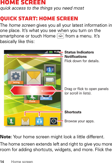 14 Home screenHome screenquick access to the things you need mostQuick start: Home screenThe home screen gives you all your latest information in one place. It’s what you see when you turn on the smartphone or touch Home  from a menu. It’s basically like this:Note: Your home screen might look a little different.The home screen extends left and right to give you more room for adding shortcuts, widgets, and more. Flick the 11:35FM RadioMessagesPhoneAlbumSettingFile Man...MusicNotificationsFlick down for details.Status IndicatorsShortcuts Browse your apps.Drag or flick to open panels (or scroll in lists).