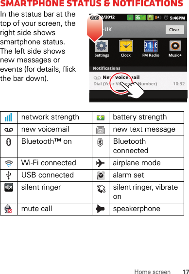 17Home screensmartphone status &amp; notificationsIn the status bar at the top of your screen, the right side shows smartphone status. The left side shows new messages or events (for details, flick the bar down).network strength battery strengthnew voicemail new text messageBluetooth™ on Bluetooth connectedWi-Fi connected airplane modeUSB connected alarm setsilent ringer silent ringer, vibrate onmute call speakerphone10/02/2012 5:46PMSettings Clock FM Radio Music+02-UK ClearNotificationsNew voicemailDial (Your Voicemail Number) 10:32