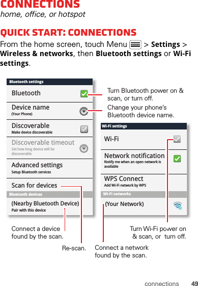 49connectionsconnectionshome, office, or hotspotQuick start: connectionsFrom the home screen, touch Menu  &gt; Settings &gt; Wireless &amp; networks, then Bluetooth settings or Wi-Fi settings.Wi-Fi settingsWi-FiNetwork notificationNotify me when an open network is availableWPS ConnectAdd Wi-Fi network by WPSBluetooth settingsBluetoothDevice name(Your Phone)DiscoverableMake device discoverableDiscoverable timeoutSet how long device will be discoverableAdvanced settingsSetup Bluetooth servicesScan for devicesBluetooth devicesPair with this device(Nearby Bluetooth Device) (Your Network)Wi-Fi networksTurn Bluetooth power on &amp; scan, or turn off.Change your phone’s Bluetooth device name.Turn Wi-Fi power on &amp; scan, or  turn off.Re-scan.Connect a device found by the scan.Connect a network found by the scan.