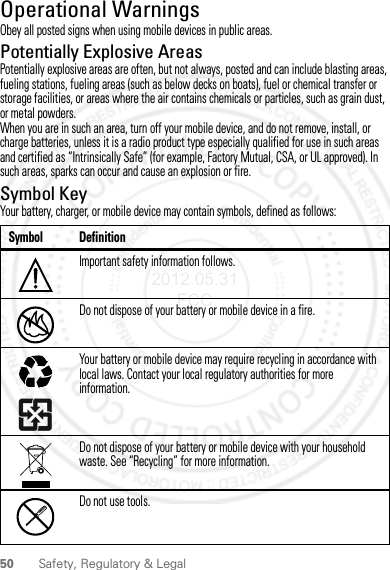 50 Safety, Regulatory &amp; LegalOperational WarningsObey all posted signs when using mobile devices in public areas.Potentially Explosive AreasPotentially explosive areas are often, but not always, posted and can include blasting areas, fueling stations, fueling areas (such as below decks on boats), fuel or chemical transfer or storage facilities, or areas where the air contains chemicals or particles, such as grain dust, or metal powders.When you are in such an area, turn off your mobile device, and do not remove, install, or charge batteries, unless it is a radio product type especially qualified for use in such areas and certified as “Intrinsically Safe” (for example, Factory Mutual, CSA, or UL approved). In such areas, sparks can occur and cause an explosion or fire.Symbol KeyYour battery, charger, or mobile device may contain symbols, defined as follows:Symbol DefinitionImportant safety information follows.Do not dispose of your battery or mobile device in a fire.Your battery or mobile device may require recycling in accordance with local laws. Contact your local regulatory authorities for more information.Do not dispose of your battery or mobile device with your household waste. See “Recycling” for more information.Do not use tools.032374o032376o032375o2012.05.31 FCC