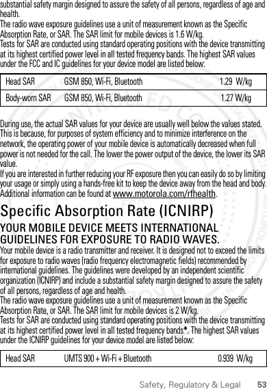 53Safety, Regulatory &amp; Legalsubstantial safety margin designed to assure the safety of all persons, regardless of age and health.The radio wave exposure guidelines use a unit of measurement known as the Specific Absorption Rate, or SAR. The SAR limit for mobile devices is 1.6 W/kg.Tests for SAR are conducted using standard operating positions with the device transmitting at its highest certified power level in all tested frequency bands. The highest SAR values under the FCC and IC guidelines for your device model are listed below:During use, the actual SAR values for your device are usually well below the values stated. This is because, for purposes of system efficiency and to minimize interference on the network, the operating power of your mobile device is automatically decreased when full power is not needed for the call. The lower the power output of the device, the lower its SAR value.If you are interested in further reducing your RF exposure then you can easily do so by limiting your usage or simply using a hands-free kit to keep the device away from the head and body.Additional information can be found at www.motorola.com/rfhealth.Specific Absorption Rate (ICNIRP)SAR (ICNIRP)YOUR MOBILE DEVICE MEETS INTERNATIONAL GUIDELINES FOR EXPOSURE TO RADIO WAVES.Your mobile device is a radio transmitter and receiver. It is designed not to exceed the limits for exposure to radio waves (radio frequency electromagnetic fields) recommended by international guidelines. The guidelines were developed by an independent scientific organization (ICNIRP) and include a substantial safety margin designed to assure the safety of all persons, regardless of age and health.The radio wave exposure guidelines use a unit of measurement known as the Specific Absorption Rate, or SAR. The SAR limit for mobile devices is 2 W/kg.Tests for SAR are conducted using standard operating positions with the device transmitting at its highest certified power level in all tested frequency bands*. The highest SAR values under the ICNIRP guidelines for your device model are listed below:Head SAR GSM฀850, Wi-Fi, Bluetooth฀฀฀฀฀฀฀฀฀฀฀฀฀฀฀฀฀฀฀฀฀฀฀฀฀฀฀฀฀฀฀฀฀฀฀฀฀฀฀฀฀฀฀1.29฀ W/kgBody-worn SAR GSM฀850,฀Wi-Fi, Bluetooth฀฀฀฀฀฀฀฀฀฀฀฀฀฀฀฀฀฀฀฀฀฀฀฀฀฀฀฀฀฀฀฀฀฀฀฀฀฀฀฀฀฀฀฀1.27 W/kgHead SAR UMTS฀900 + Wi-Fi + Bluetooth฀฀฀฀฀฀฀฀฀฀฀฀฀฀฀฀฀฀฀฀฀฀฀฀฀฀฀฀฀฀฀฀฀฀฀฀฀฀฀฀฀0.939฀฀W/kg2012.05.31 FCC