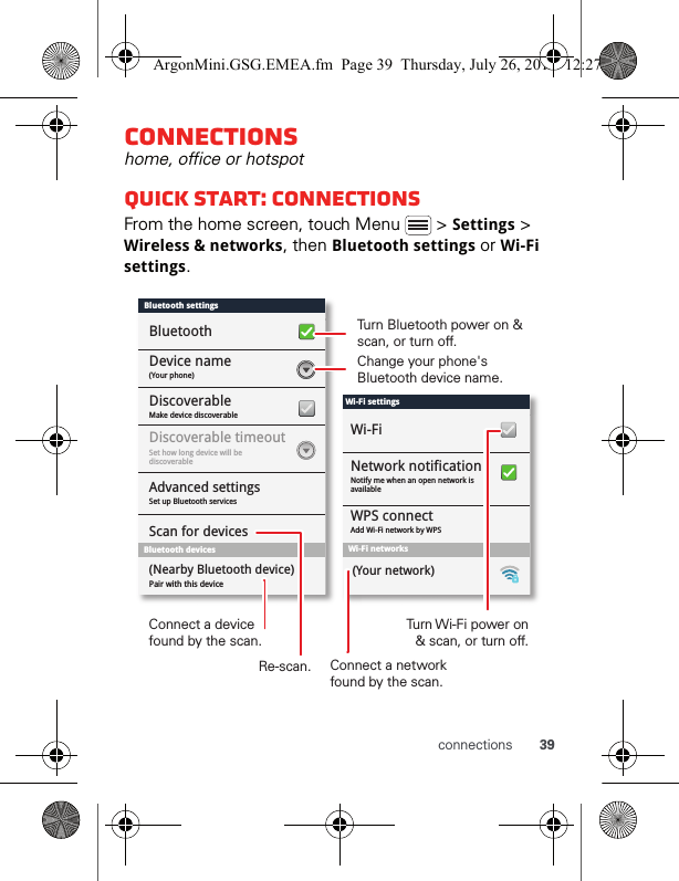 39connectionsconnectionshome, office or hotspotQuick start: ConnectionsFrom the home screen, touch Menu   &gt; Settings &gt; Wireless &amp; networks, then Bluetooth settings or Wi-Fi settings.Wi-Fi settingsWi-FiNetwork notificationNotify me when an open network is availableWPS connectAdd Wi-Fi network by WPSBluetooth settingsBluetoothDevice name(Your phone)DiscoverableMake device discoverableDiscoverable timeoutSet how long device will be discoverableAdvanced settingsSet up Bluetooth servicesScan for devicesBluetooth devicesPair with this device(Nearby Bluetooth device) (Your network)Wi-Fi networksTurn Bluetooth power on &amp; scan, or turn off.Change your phone&apos;s Bluetooth device name.Turn Wi-Fi power on &amp; scan, or turn off.Re-scan.Connect a device found by the scan.Connect a network found by the scan.ArgonMini.GSG.EMEA.fm  Page 39  Thursday, July 26, 2012  12:27 PM