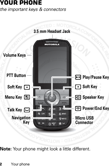 2Your phoneYour phonethe important keys &amp; connectorsNote: Your phone might look a little different.Talk KeySpeaker Key Power/End Key Soft Key Soft Key Menu KeyPlay/Pause Key NavigationKey Volume Keys PTT Button Micro USB Connector 3.5 mm Headset Jack 07/20/2012 FCC