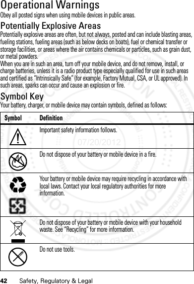 42 Safety, Regulatory &amp; LegalOperational WarningsObey all posted signs when using mobile devices in public areas.Potentially Explosive AreasPotentially explosive areas are often, but not always, posted and can include blasting areas, fueling stations, fueling areas (such as below decks on boats), fuel or chemical transfer or storage facilities, or areas where the air contains chemicals or particles, such as grain dust, or metal powders.When you are in such an area, turn off your mobile device, and do not remove, install, or charge batteries, unless it is a radio product type especially qualified for use in such areas and certified as “Intrinsically Safe” (for example, Factory Mutual, CSA, or UL approved). In such areas, sparks can occur and cause an explosion or fire.Symbol KeyYour battery, charger, or mobile device may contain symbols, defined as follows:Symbol DefinitionImportant safety information follows.Do not dispose of your battery or mobile device in a fire.Your battery or mobile device may require recycling in accordance with local laws. Contact your local regulatory authorities for more information.Do not dispose of your battery or mobile device with your household waste. See “Recycling” for more information.Do not use tools.032374o032376o032375o07/20/2012 FCC